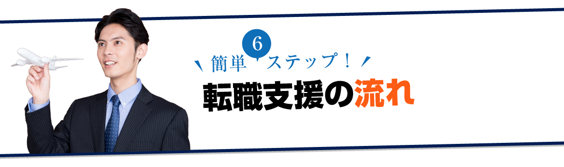 簡単6ステップ!転職支援の流れ